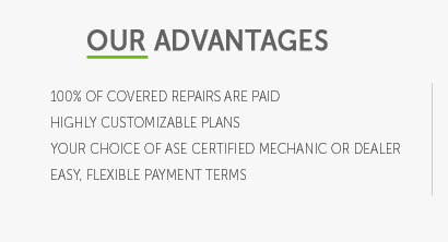 warrantech extended auto warranty